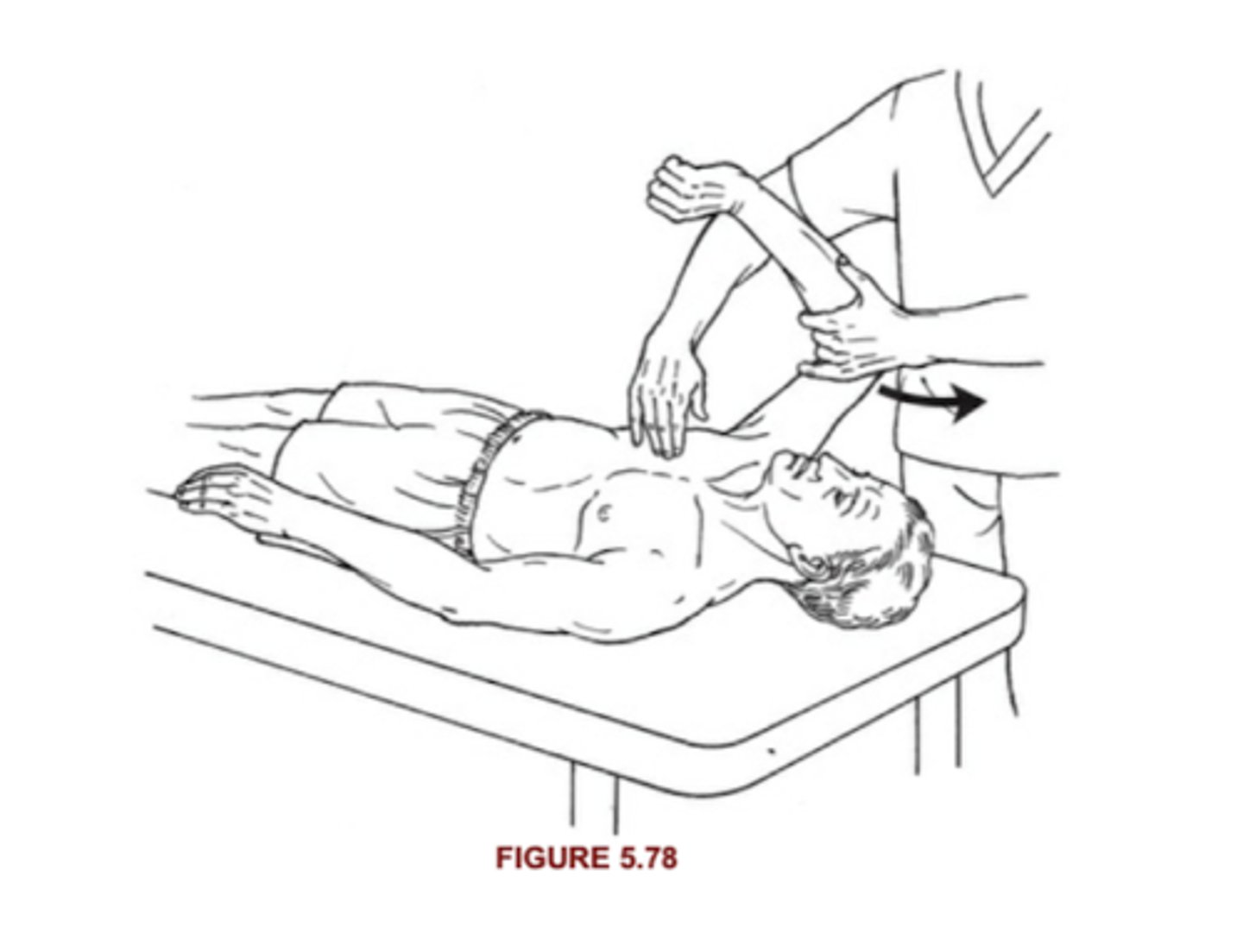 <p>"Move your arm down and in"</p>