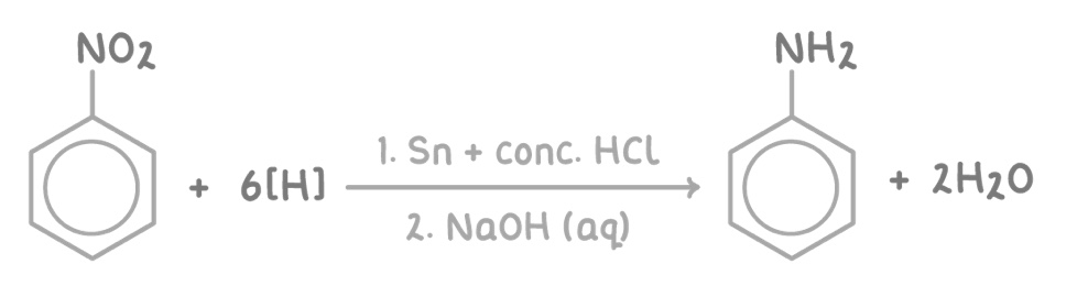 <ul><li><p>nitro group is reduced to an amine </p></li><li><p>reagent: HCl</p></li><li><p>condition: Sn catalyst </p></li></ul><p></p>