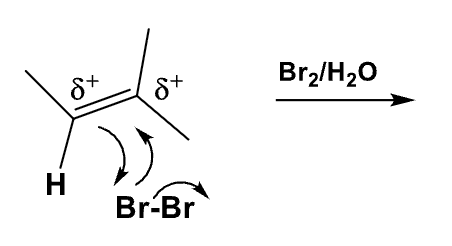 <p>What is the formation of the product? What about the regiospecificity and the stereospecificity?</p>