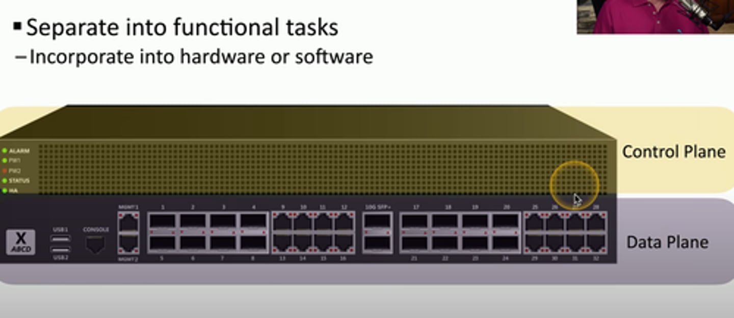 <p>-Split the network into functional planes</p><p>-Applies to physical, virtual, and cloud components</p><p>Data plane</p><p>- Process frames, packets and network data</p><p>- Processing forwarding trunking, encrypting, NAT</p><p>Control Plane</p><p>- Manages the actions on the data plane</p><p>- Define policies and rules</p><p>- Determines how packets should be forwarded</p><p>- Routing tables</p>