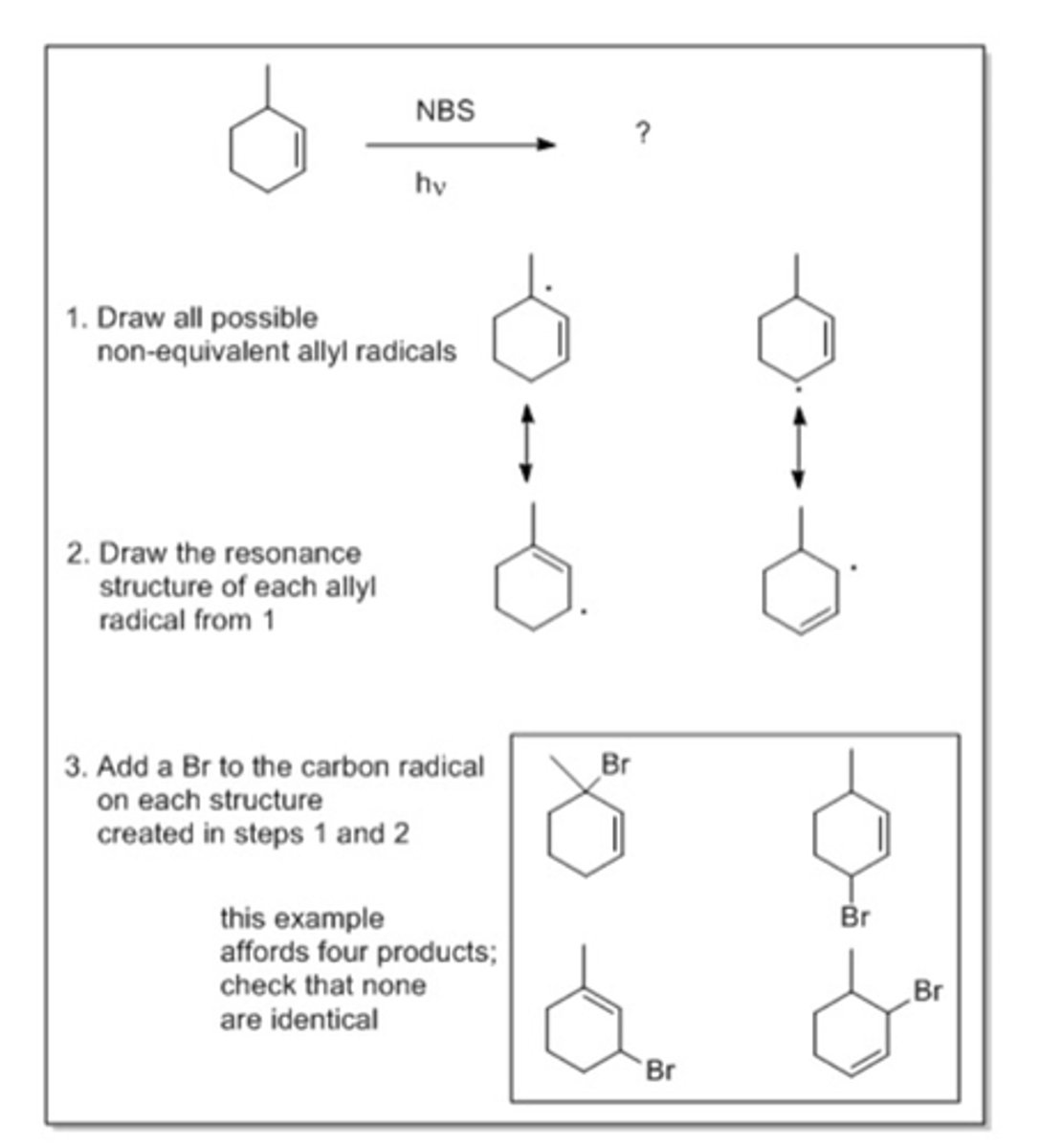 <p>Useful method for carrying out allylic bromination (the allylic carbon is the carbon next to the double bond)</p><p>Radical chain reaction initiated by light</p>