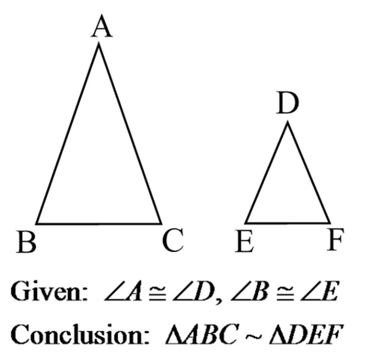 <p>If two angles of one triangle are congruent to two angles of another triangle, then the triangles are similar.</p>