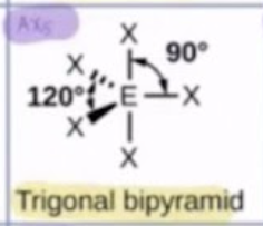 <p>trigonal bipyramid</p>