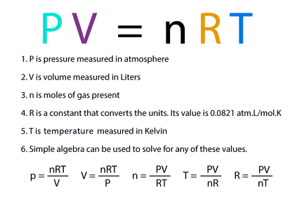 <p>the number of moles of gas in the ideal gas law equation. </p>