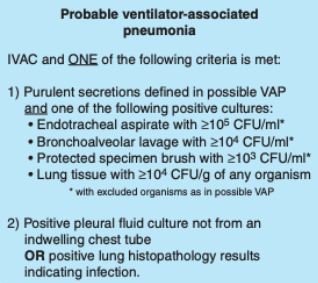 <ul><li><p><span>Probable VAP can be diagnosed when either purulent respiratory secretions are found (as stated in possible VAP) and a positive quantitative/semi-quantitative culture is found, or a positive pleural fluid culture is obtained not from an indwelling chest tube or lung histopathology</span></p></li></ul><p></p>