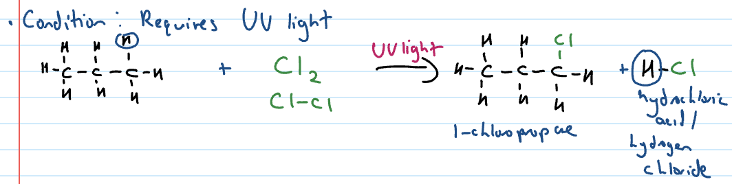 <ul><li><p>Alkanes react with halogens</p></li><li><p>One H swaps places with a halogen atom (we only learn about ones at end)</p></li><li><p>CONDITION: REQUIRES UV LIGHT</p></li></ul><p></p>