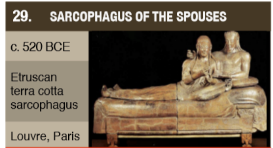 <p>SARCOPHAGUS OF THE SPOUSES</p>