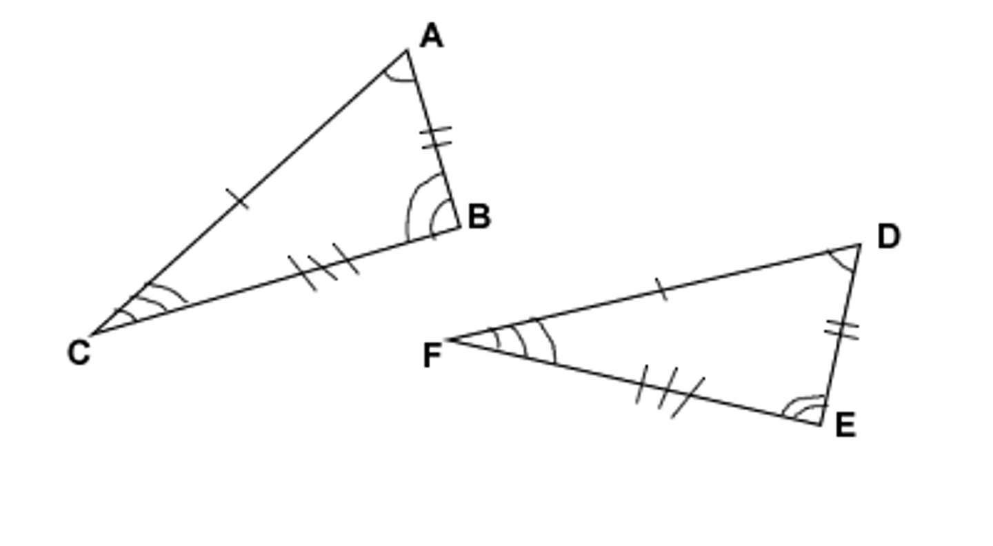 <p>Having the same measure</p>