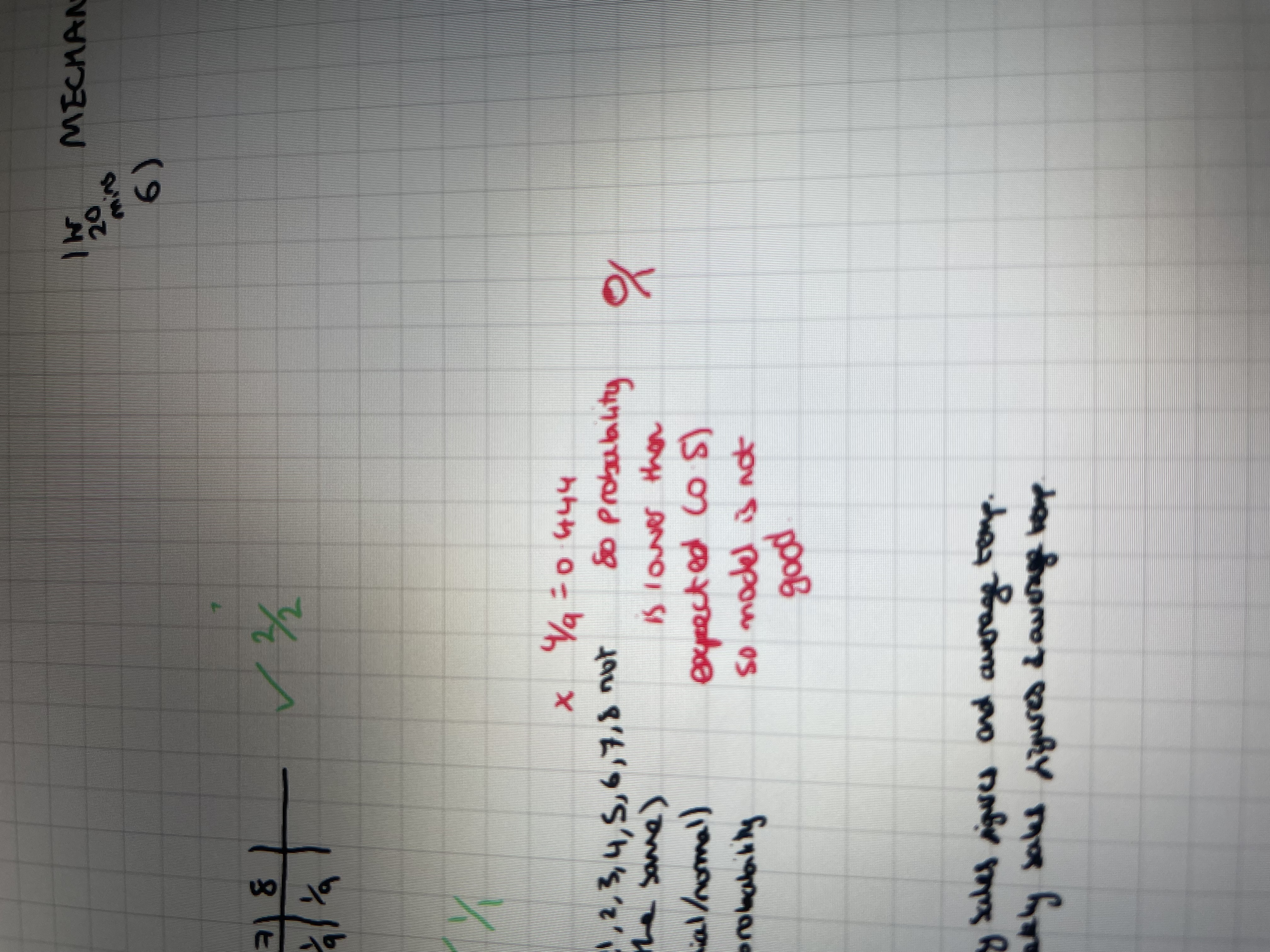 <p>Answer</p>