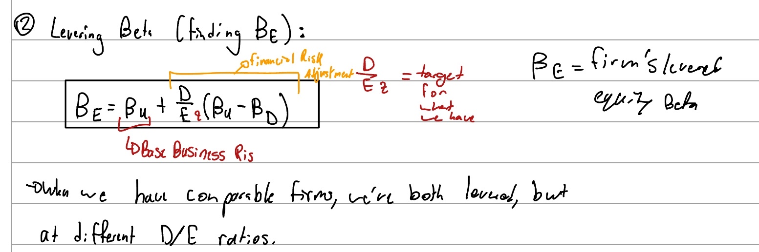 <p>When levering beta you are solving for Be. (Beta of Levered Equity)</p><p>Goal: to convert equity beta to the D/E that we need</p>