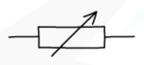 <p>a resistor with a slider that can be used to change its resistance.</p>