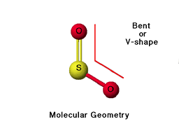 <p>Trigonal Planar</p>