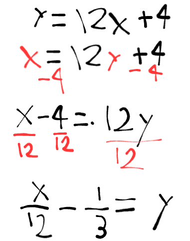 <p>f<sup>-1</sup>(x) = (x/12) - (1/3) = y</p>