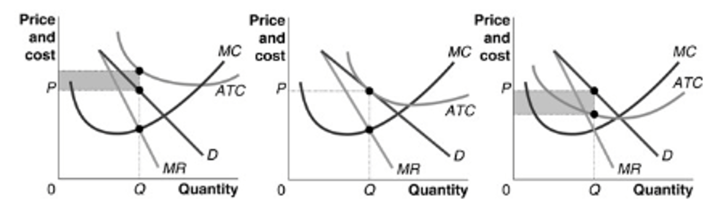 <p>a. the graph on the left</p>