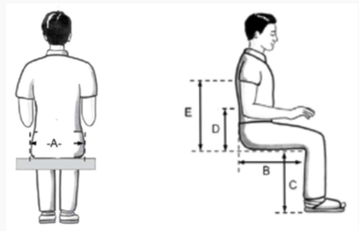 <p>how to measure</p><p>-- chair seat to axilla (minus 4 inches) (consider any seat cushions and add thickness to final value)</p><p>average measure</p><p>-- 16 inches</p>
