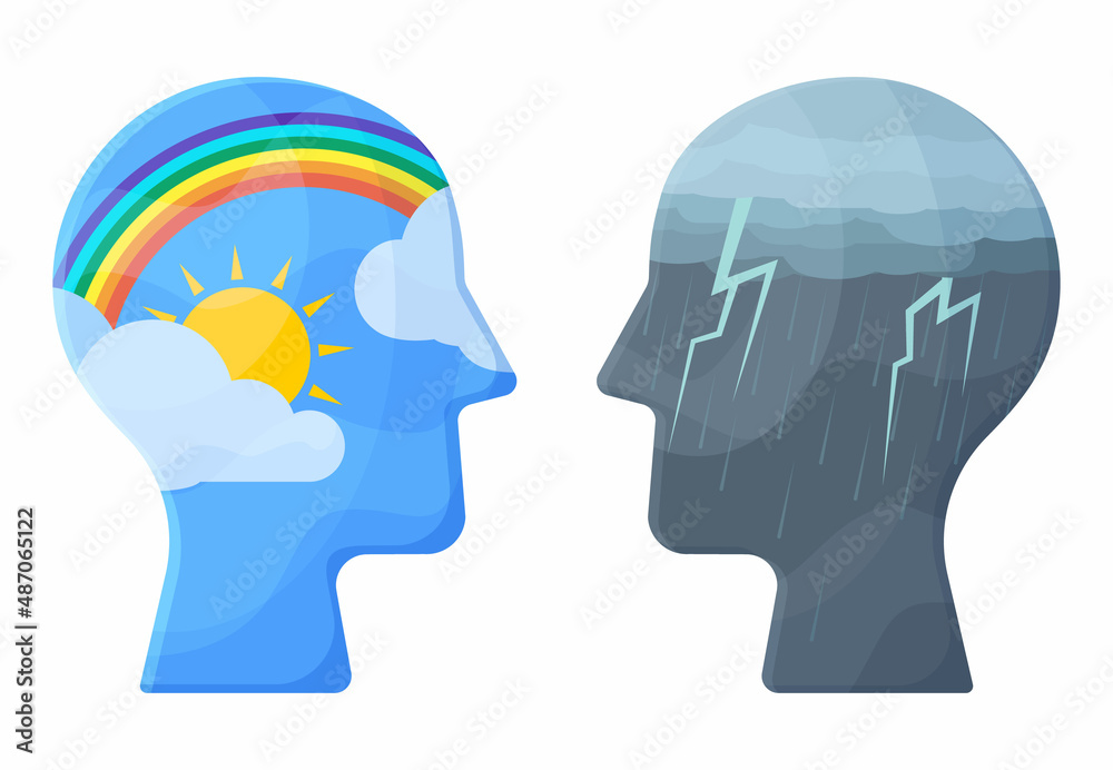 <p>How can psychological health become + or - </p>
