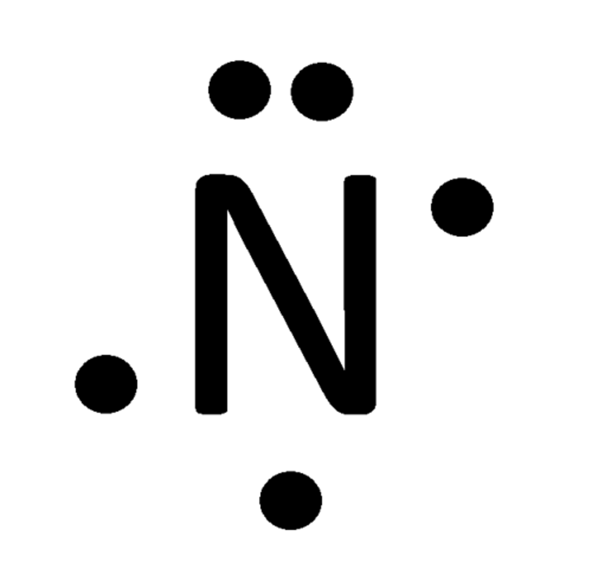 <p>Number of bonds NITROGEN can make</p>