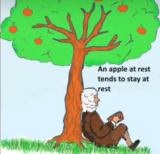 <p>A body at <strong>rest </strong>tends to remain in rest</p><p>and a body in <strong>motion </strong>tend to <strong>remain </strong>in motion</p><p><mark data-color="#fdfdfd" style="background-color: rgb(253, 253, 253); color: inherit;">@ </mark><strong><mark data-color="#fdfdfd" style="background-color: rgb(253, 253, 253); color: inherit;">Constant</mark></strong><mark data-color="#fdfdfd" style="background-color: rgb(253, 253, 253); color: inherit;"> </mark><strong><mark data-color="#fdfdfd" style="background-color: rgb(253, 253, 253); color: inherit;">Speed </mark></strong><mark data-color="#fdfdfd" style="background-color: rgb(253, 253, 253); color: inherit;">& </mark><strong><mark data-color="#fdfdfd" style="background-color: rgb(253, 253, 253); color: inherit;">Same</mark></strong><mark data-color="#fdfdfd" style="background-color: rgb(253, 253, 253); color: inherit;"> </mark><strong><mark data-color="#fdfdfd" style="background-color: rgb(253, 253, 253); color: inherit;">Direction</mark></strong></p>