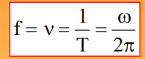 <p>λ est homogène à une longueur (unité SI m)</p><p> k est homogène à l’inverse d’une longueur (unité SI rad/m) </p><p>T est homogène à un temps (unité SI s)</p><p> f est homogène à l’inverse d’un temps (unité SI Hz) </p><p>ω est homogène à l’inverse d’un temps (unité SI rad/s)</p>