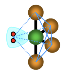 <p>total: 5</p><p>bonding: 4</p><p>lone: 1</p>