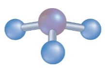 <p>what is this picture an example of ?????</p>