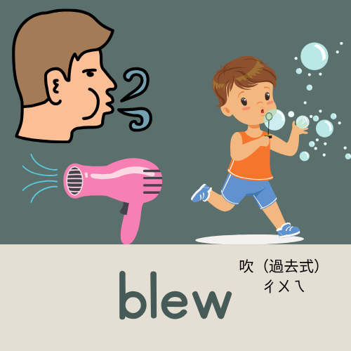 <p>blew</p>