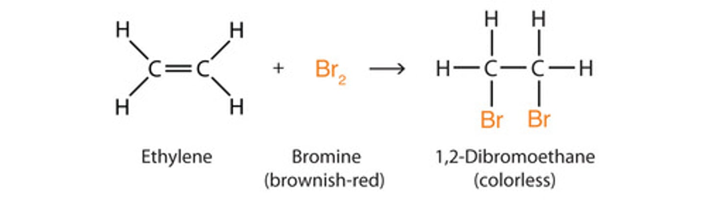 <p>-Reagents: Br2, Cl2, or I2 in CH2CL2 or CCl4</p><p>-Addition</p><p>-Bromonium or chloronium intermediates</p><p>-Anti addition stereochemical preference</p>