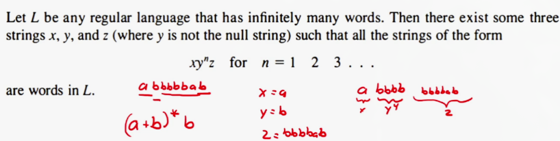 <p><span>The Pumping Lemma shouldn't be used on finite languages as they are all regular</span><br><br><span>Just read black text in image.</span></p>