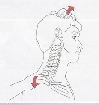 <p>Shoulder Depression Test</p>