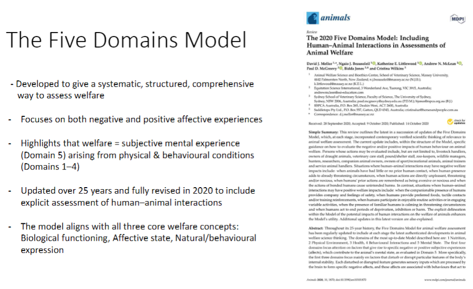 <p><strong>Purpose</strong><br>āāProvides a <strong>systematic, structured, comprehensive</strong> way to assess <strong>animal welfare</strong></p><p><strong>Focus</strong><br>āāConsiders both <strong>negative</strong> and <strong>positive affective experiences</strong></p><p><strong>Structure</strong><br>āā<strong>Domain 5</strong>: <strong>Subjective mental experience</strong><br>āā<strong>Domains 1ā4</strong>: Physical and <strong>behavioural conditions</strong> influencing mental states</p><p><strong>Updates</strong><br>āāRevised over 25 years, fully updated in 2020 to include <strong>humanāanimal interactions</strong></p><p><strong>Alignment</strong><br>āāSupports the three core welfare concepts: <strong>biological functioning</strong>, <strong>affective state</strong>, <strong>natural/behavioural expression</strong></p>