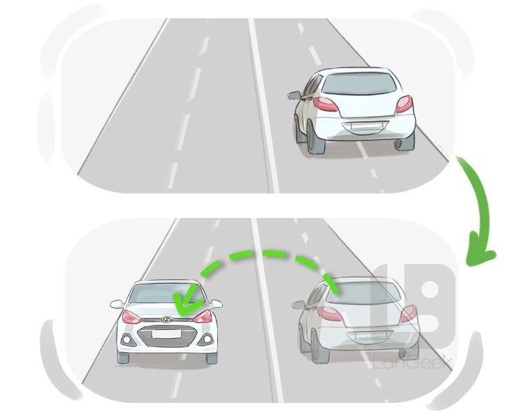 <p><span style="background-color: transparent;"><span>desviarse, cambiar de dirección</span></span></p>