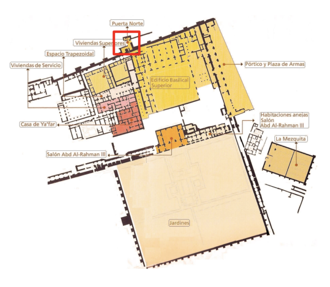 <p>MEDINA AZAHARA - Características básicas.</p>