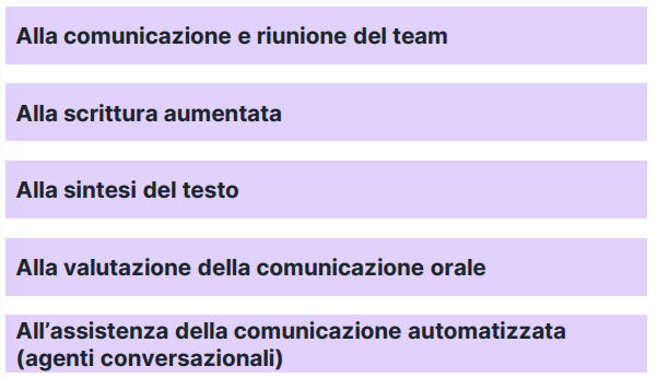 <p><span style="line-height: 19.7625px; color: windowtext;"><em><span>2. Comunicazione Aziendale Interna&nbsp;</span></em></span></p>