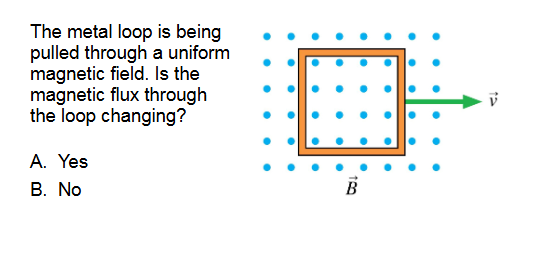 <p><span><span>The metal loop is being</span></span><br><span><span>pulled through a uniform</span></span><br><span><span>magnetic field. Is the</span></span><br><span><span>magnetic flux through</span></span><br><span><span>the loop changing?</span></span></p>