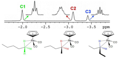 <p>NMR probe used, NMR via in-situ photolysis inside the probe.</p><ul><li><p>Photolysis can cause different products to be formed, forming multiple NMR signals.</p></li></ul><p></p>