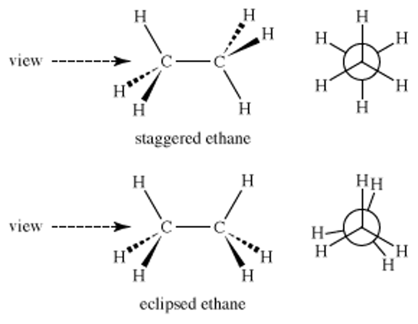 <p>conformational isomers</p>