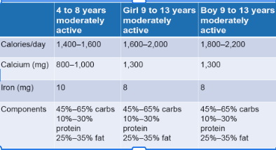 knowt flashcard image