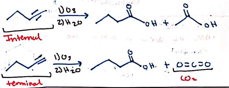 <ul><li><p>INTERNAL triple bond: form carboxylic acids</p></li><li><p>TERMINAL triple bond: form carboxylic acid and CO<sub>2</sub></p></li></ul><p>Reagent: O<sub>3</sub> / H<sub>2</sub>O</p>