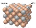 <p>metal atoms with similar radii combine; ex. brass</p>