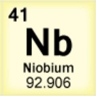 <p>Nb</p>