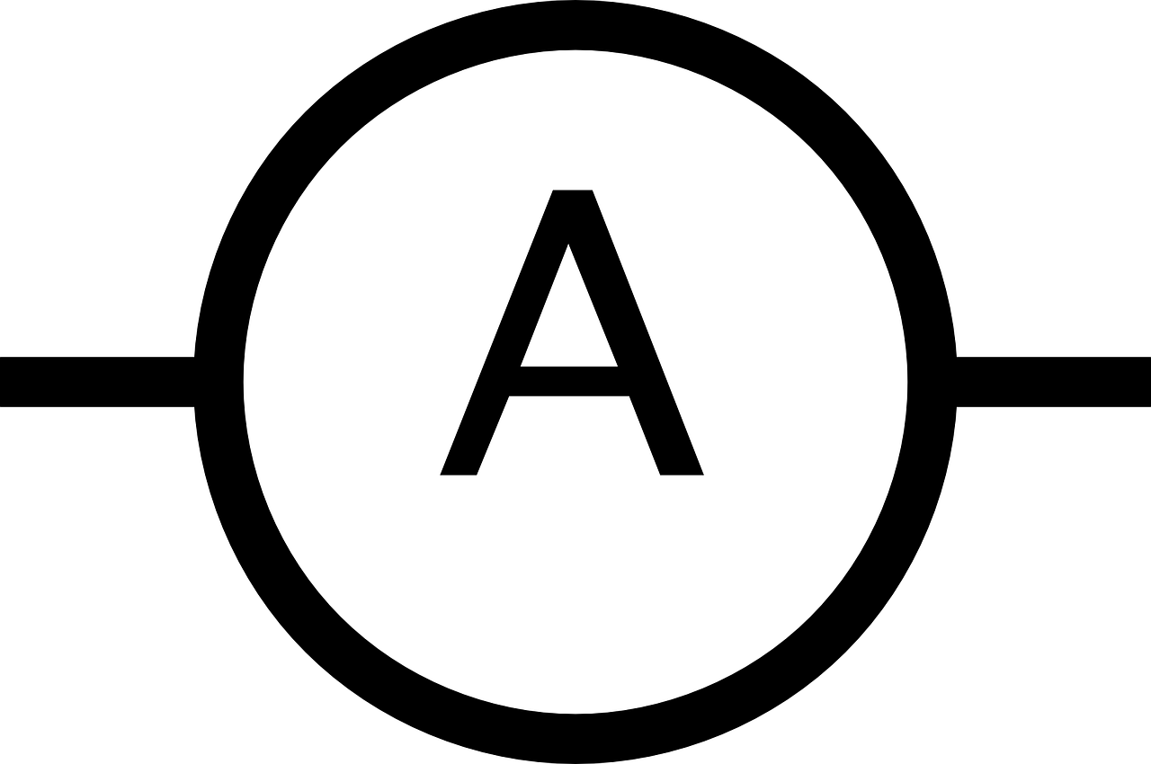 <p>measures the current flowing through it</p>