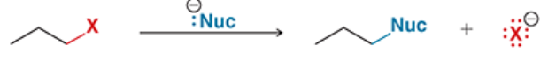 <p>reaction in which an alkyl halide (substrate) is treated with a nucleophile</p><p>nucleophile replaces halogen</p>