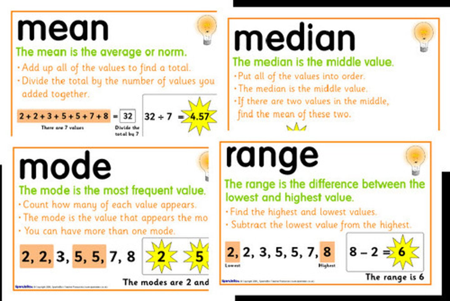 <p>mean, median, mode and range</p>