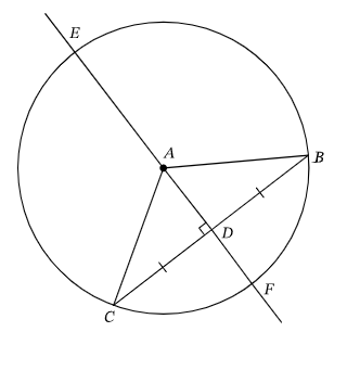 <p>The perpendicular bisector of a chord passes through the center of a circle</p>