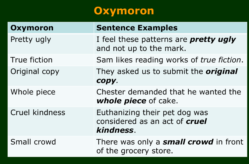 <p>Oxymoron</p>