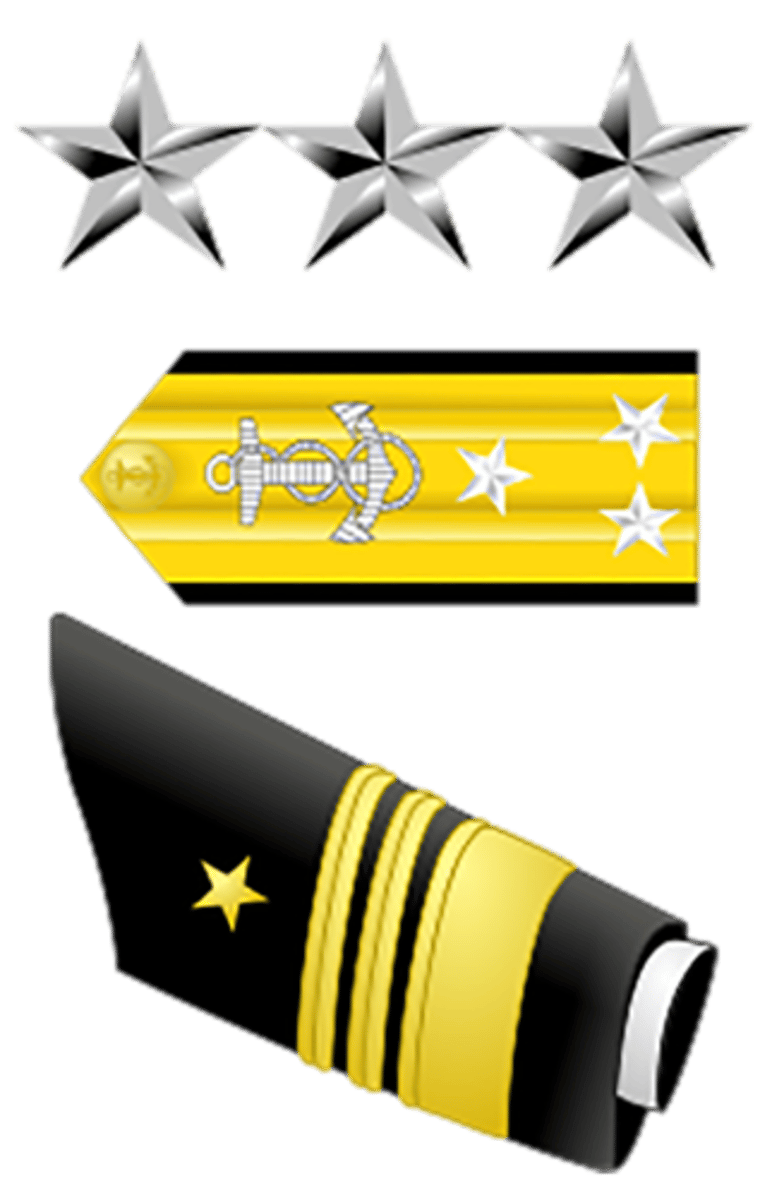 <p>Navy & Coast Guard: O-9</p>