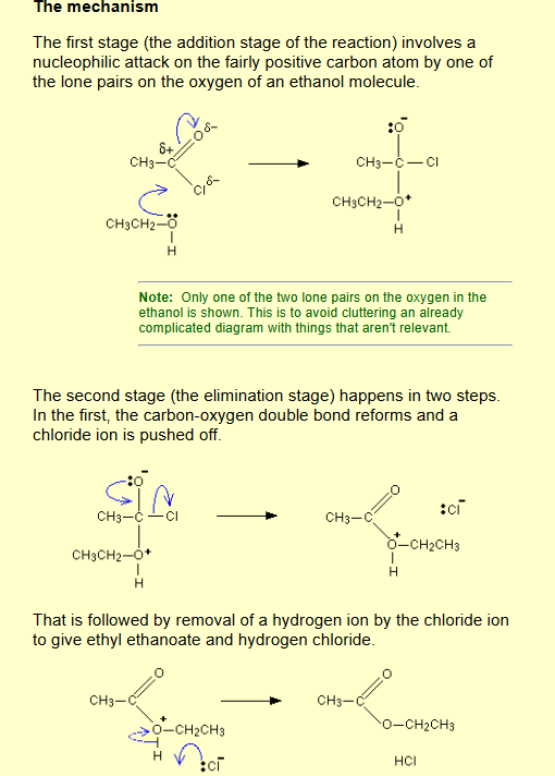 <p>Name of mechanism: Nucleophilic addition-elimination</p><p>Reagents: Alcohol</p><p>Conditions: Room temperature</p>