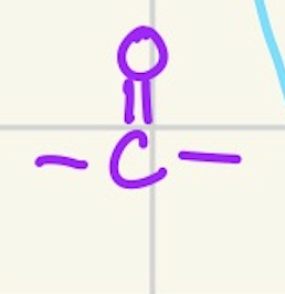 <p>what functional group is this?</p>
