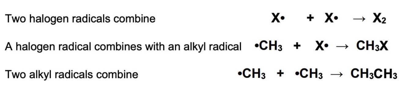 <ul><li><p>if two radicals collide, they combine to make neutral molecules </p></li><li><p>the reaction is terminated as no further free radicals are generated </p></li><li><p>there are three possible termination reactions </p><ol><li><p>two halogen radicals combine </p></li><li><p>a halogen radical combines with an alkyl radical </p></li><li><p>two alkyl radicals combine </p></li></ol></li></ul>