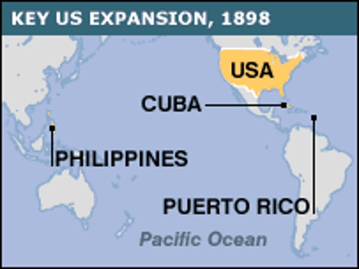 <p>Spanish-American War - US acquires Philippines, Cuba, Guam, &amp; Puerto Rico</p>